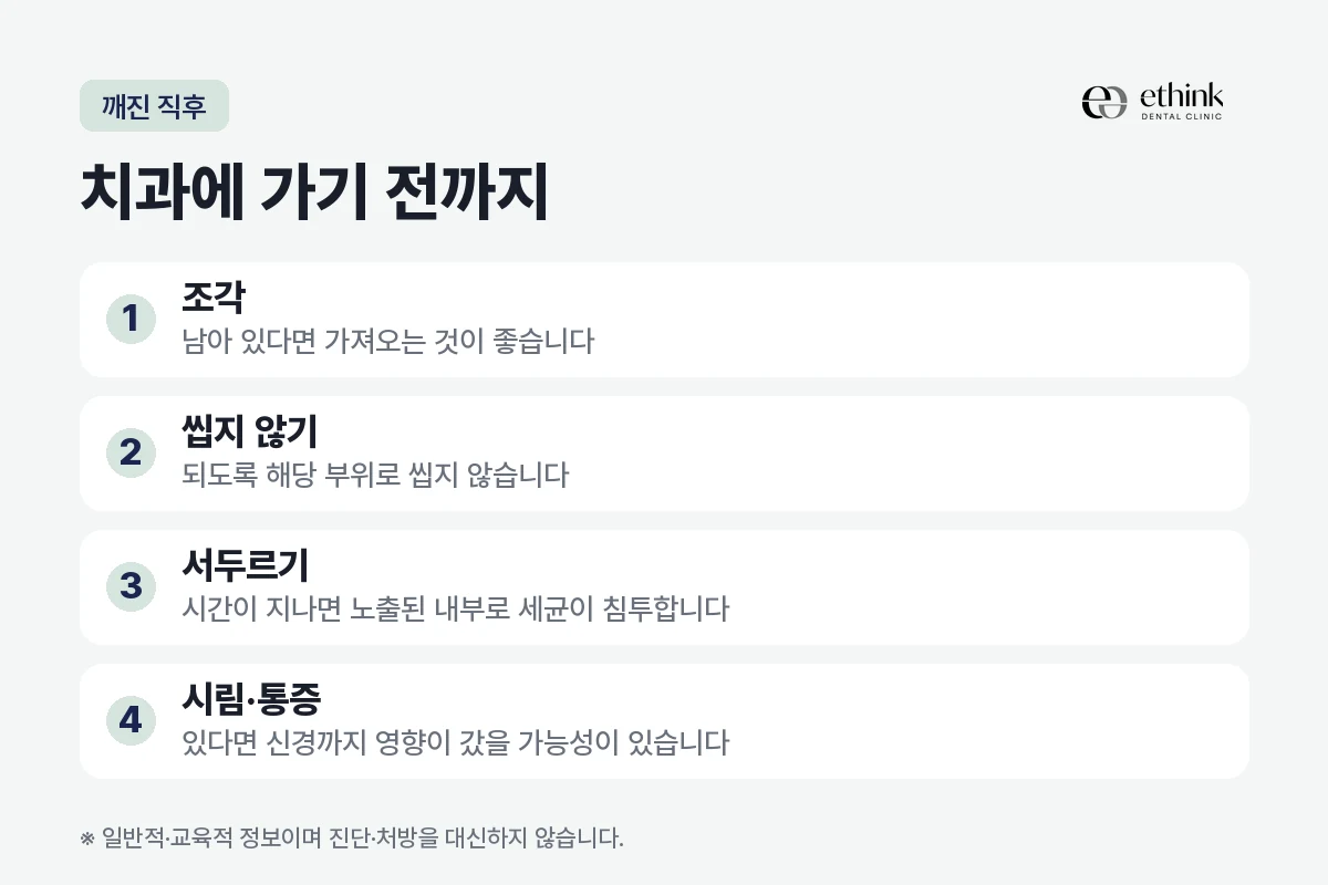 치아가 깨진 직후 치과에 가기 전까지 할 일을 정리한 도해
