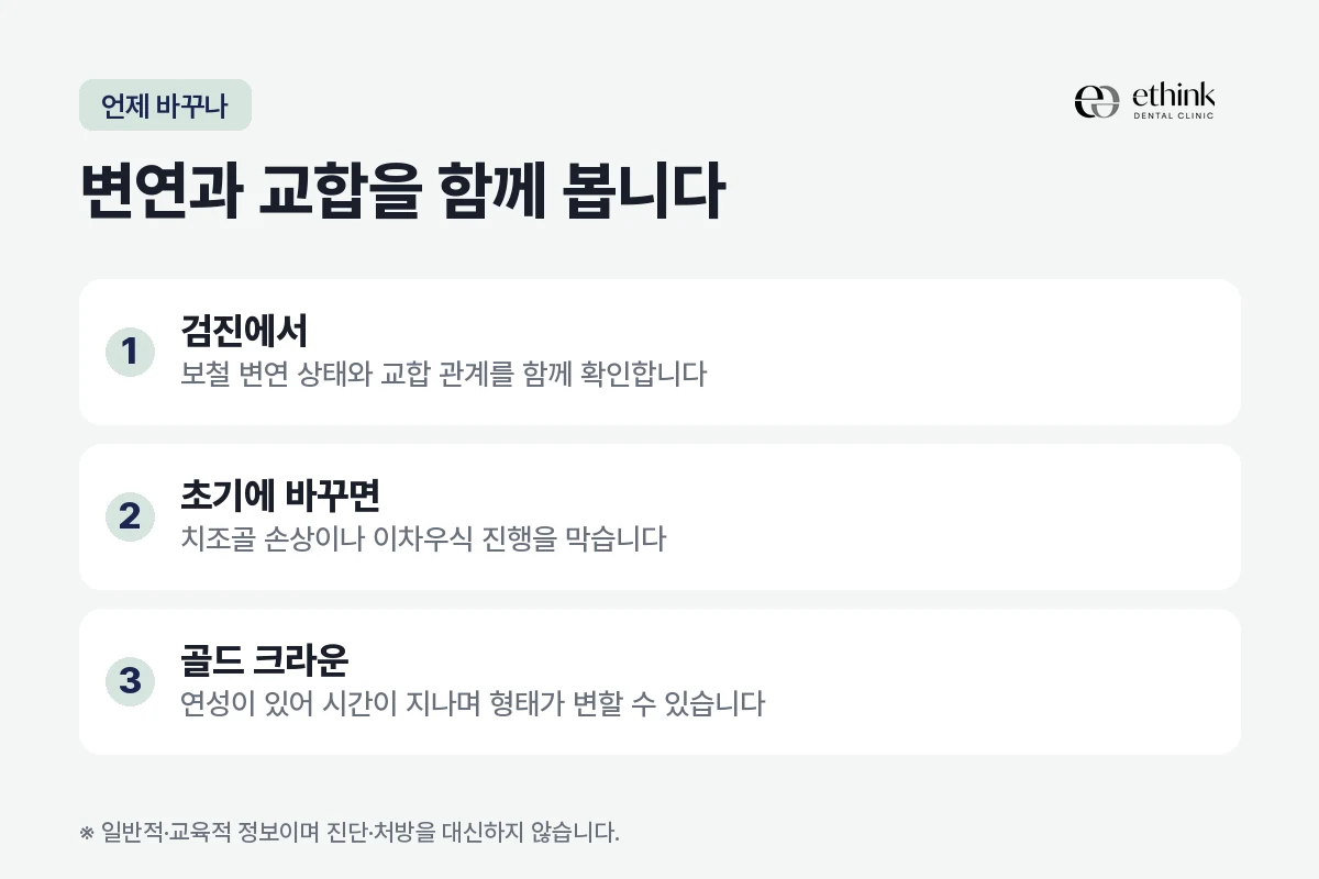 오래 쓴 크라운의 교체 시기를 확인하는 방법을 정리한 도해