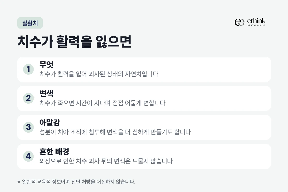 실활치가 무엇이고 왜 어둡게 변색되는지 정리한 도해