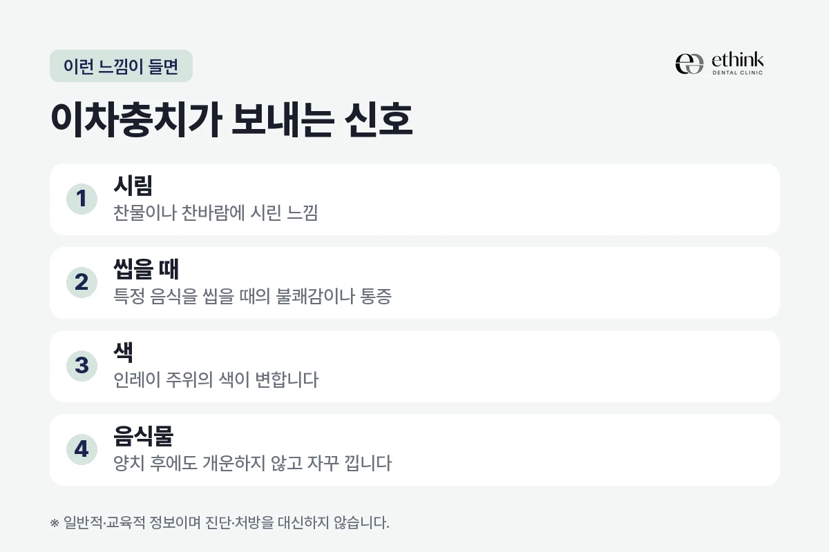 이차충치일 때 나타나는 네 가지 증상을 정리한 도해