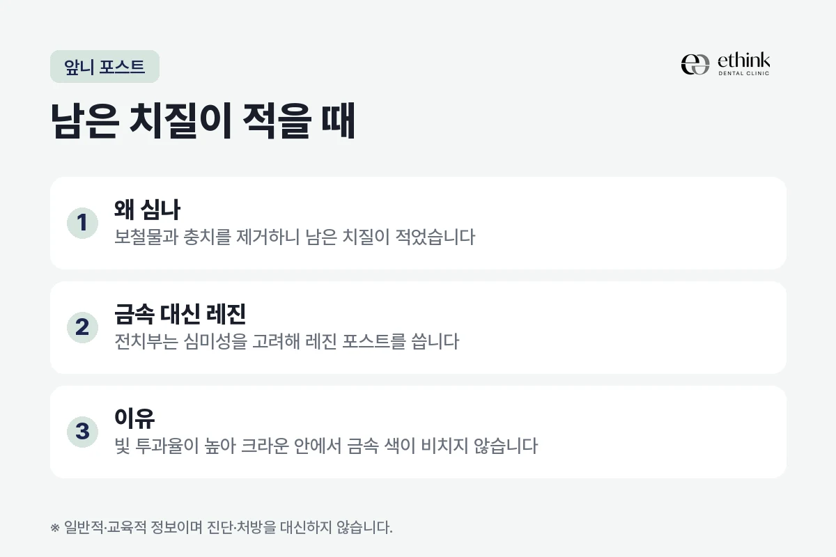 앞니에 금속 대신 레진 포스트를 쓰는 이유를 정리한 도해