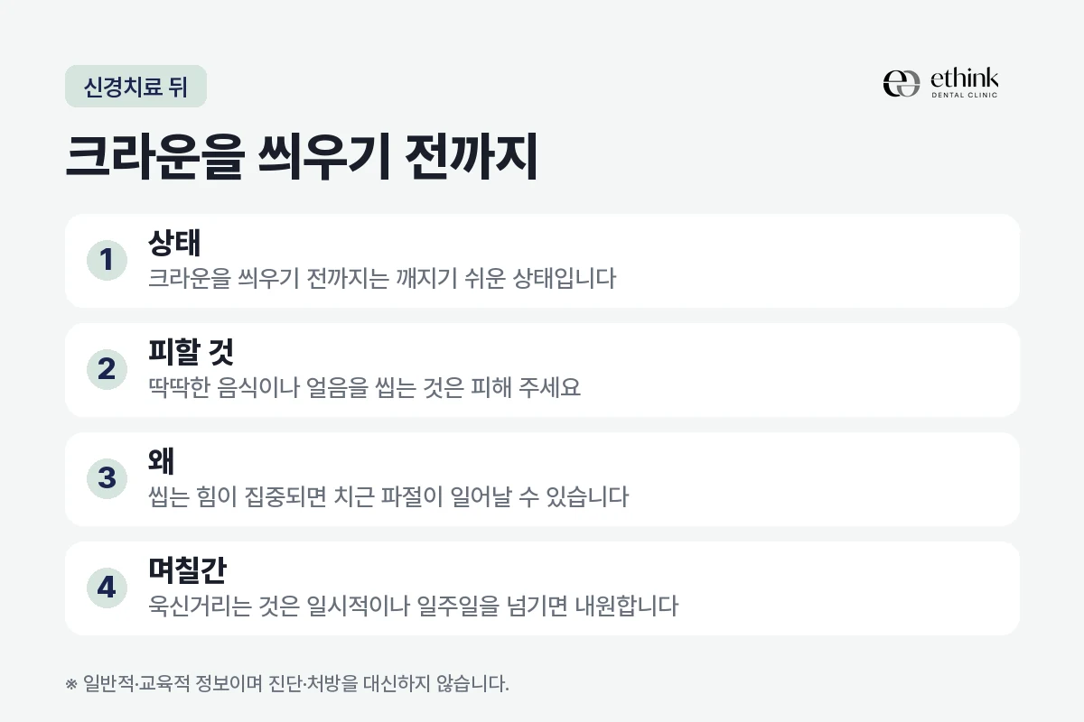 신경치료를 마친 치아를 크라운 씌우기 전까지 다루는 법을 정리한 도해