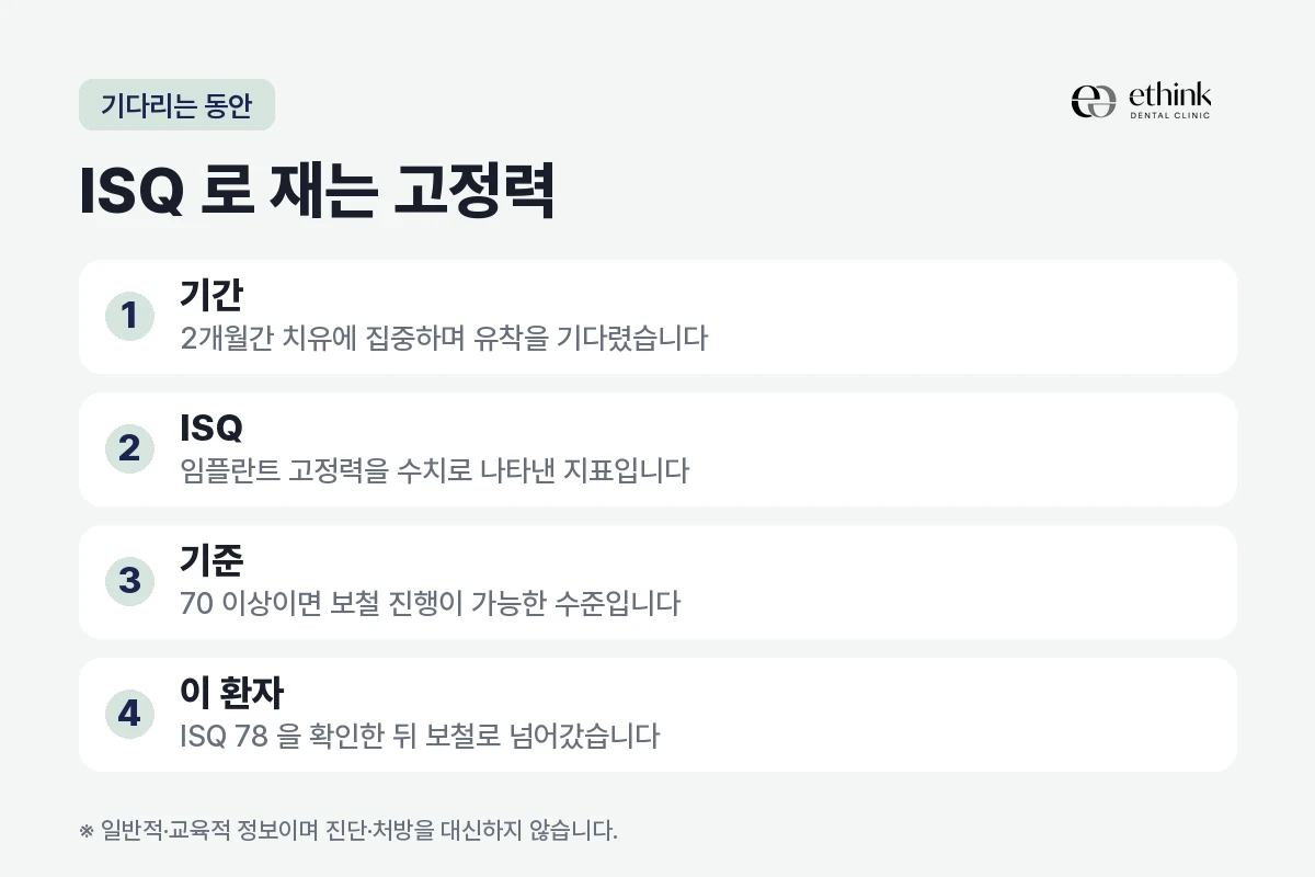 임플란트 고정력을 재는 ISQ 수치와 보철로 넘어가는 기준을 정리한 도해