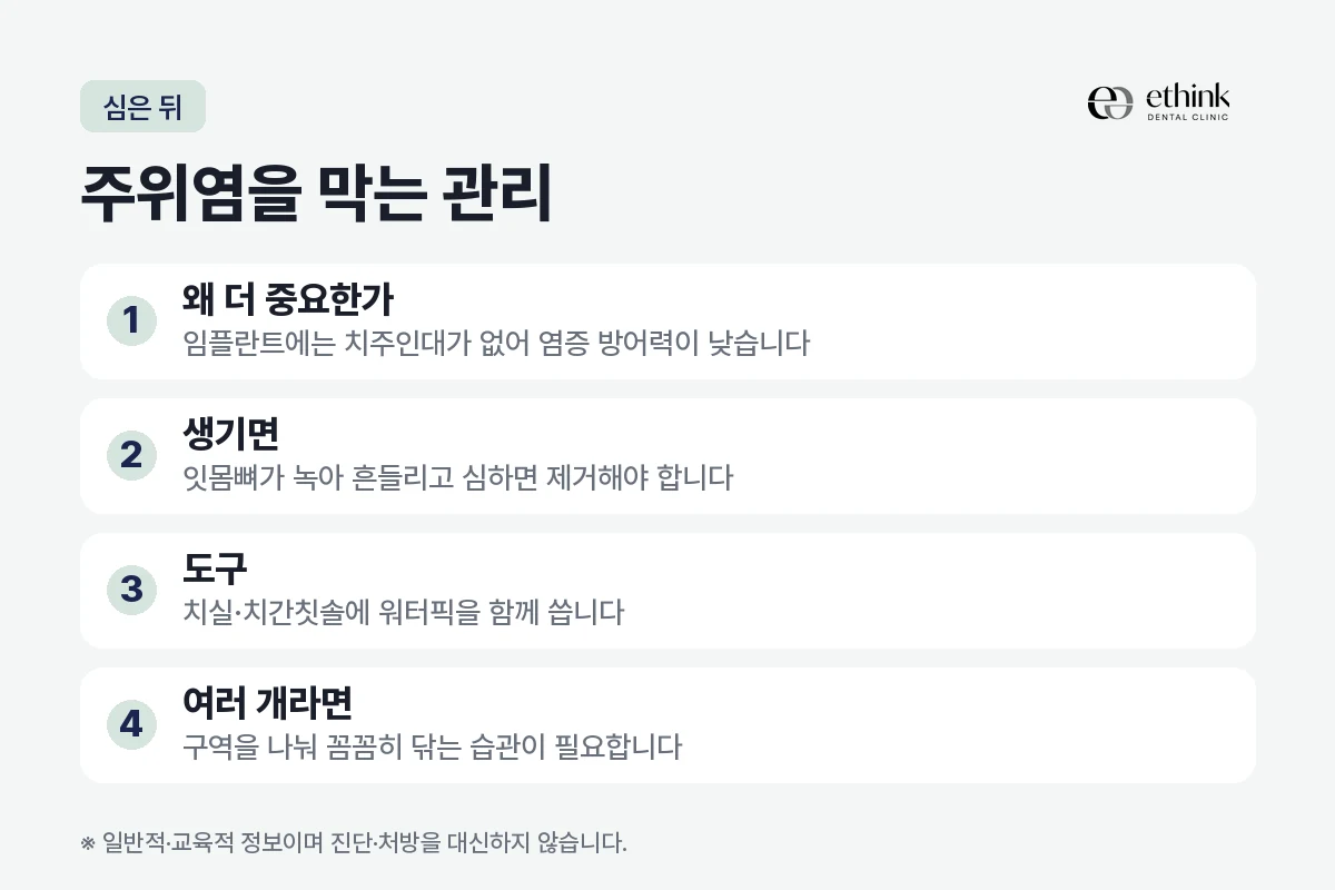 임플란트 주위염을 막기 위한 관리 네 가지를 정리한 도해