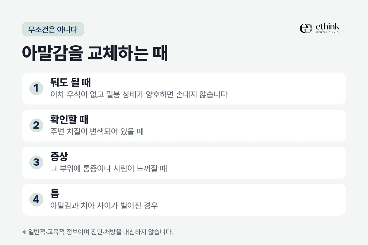 오래된 아말감을 교체할 때와 그냥 둬도 되는 때를 정리한 도해