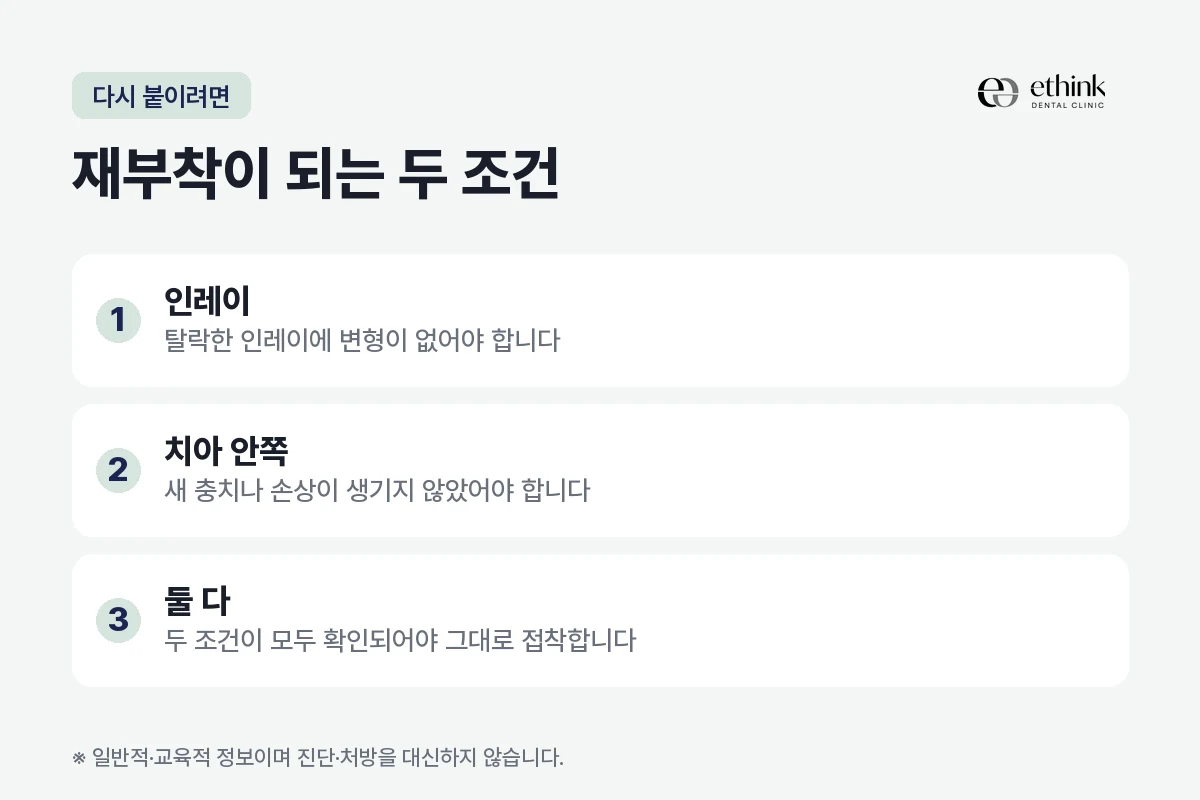 빠진 금 인레이를 다시 붙일 수 있는 두 가지 조건을 정리한 도해