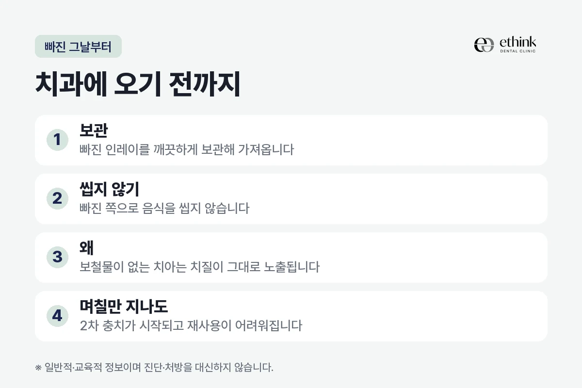 금 인레이가 빠졌을 때 치과에 오기 전까지 지킬 것을 정리한 도해