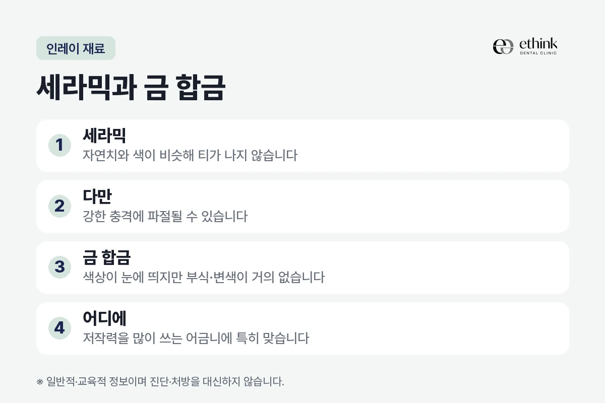 인레이 재료인 세라믹과 금 합금의 차이를 정리한 도해
