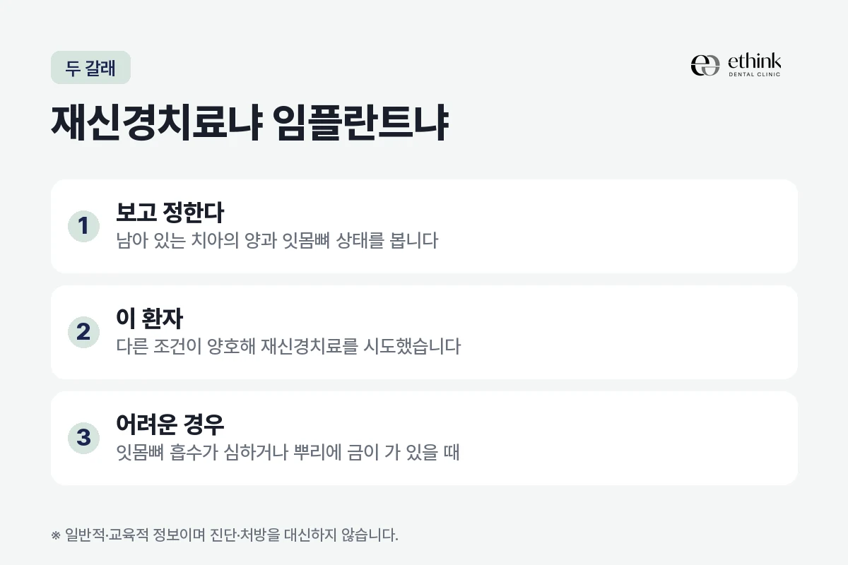 재신경치료와 임플란트 중 무엇을 고를지 가르는 기준을 정리한 도해