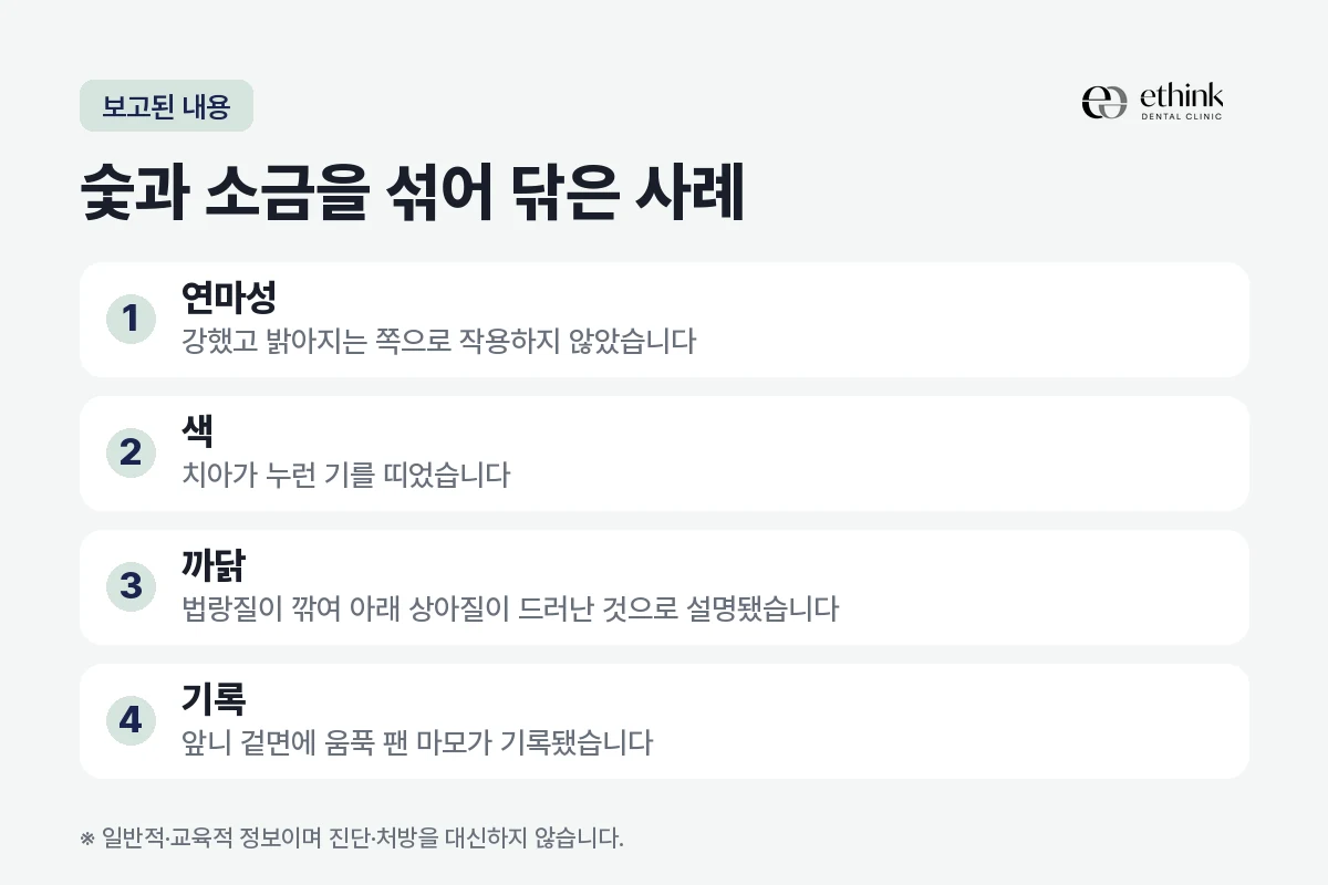 숯과 소금을 섞어 닦은 사례에서 보고된 내용을 연마성·색·법랑질·마모 네 항목으로 정리한 도해