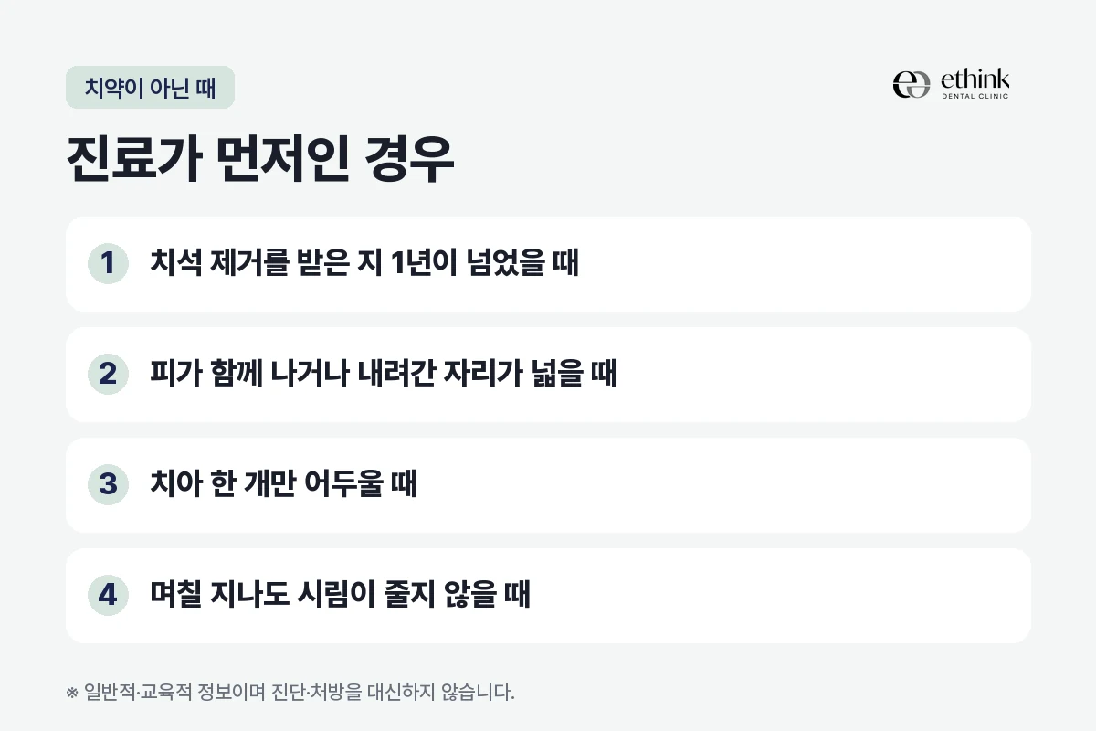치약을 바꾸는 것으로 되는 경우와 진료가 먼저인 경우를 상태별로 정리한 도해