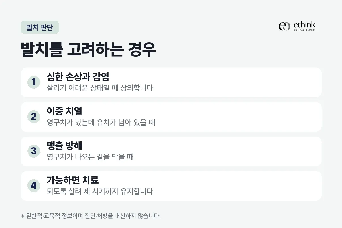심한 손상과 감염, 이중 치열, 맹출 방해, 가능하면 치료를 번호로 적은 발치 판단 카드