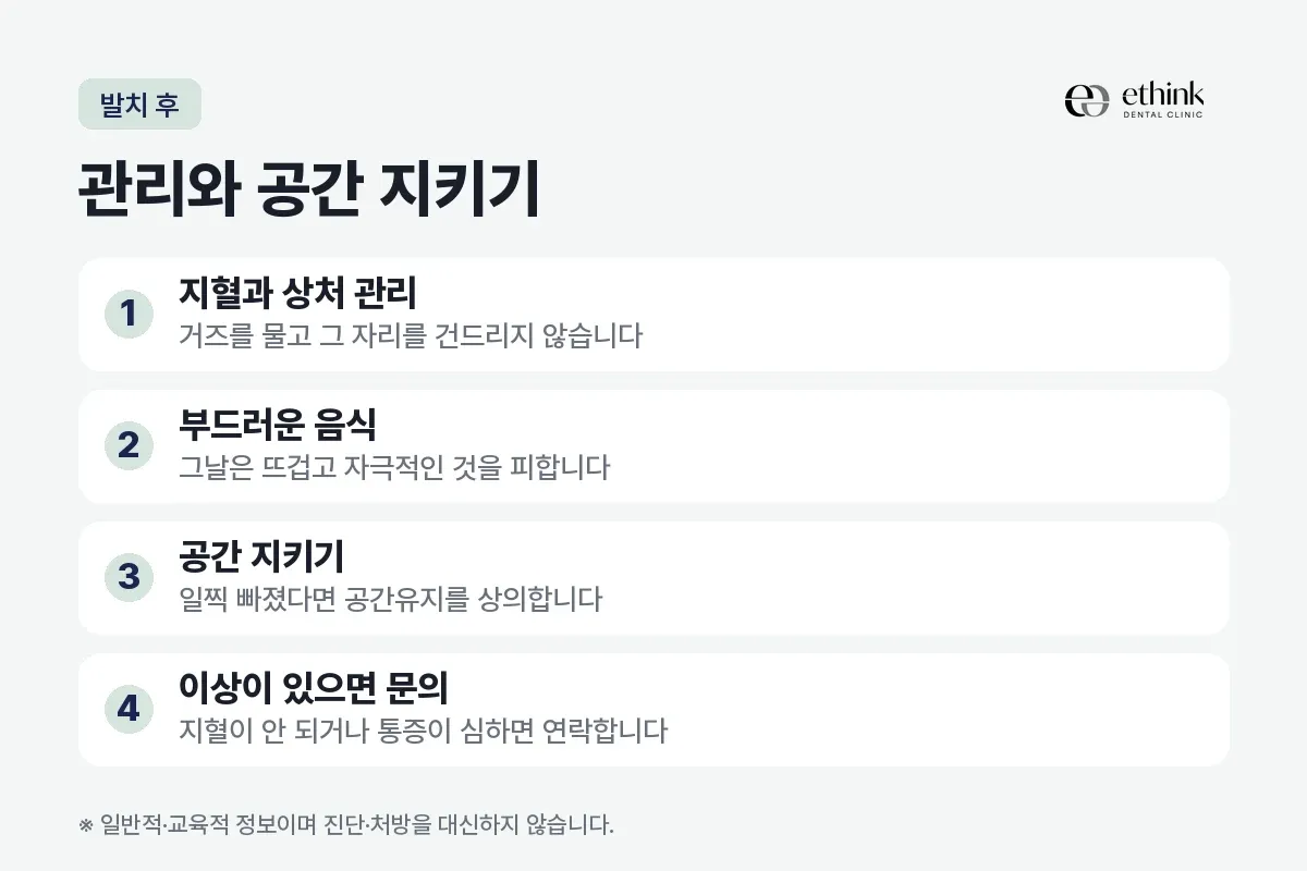 지혈과 상처 관리, 부드러운 음식, 공간 지키기, 이상이 있으면 문의를 번호로 적은 발치 후 카드