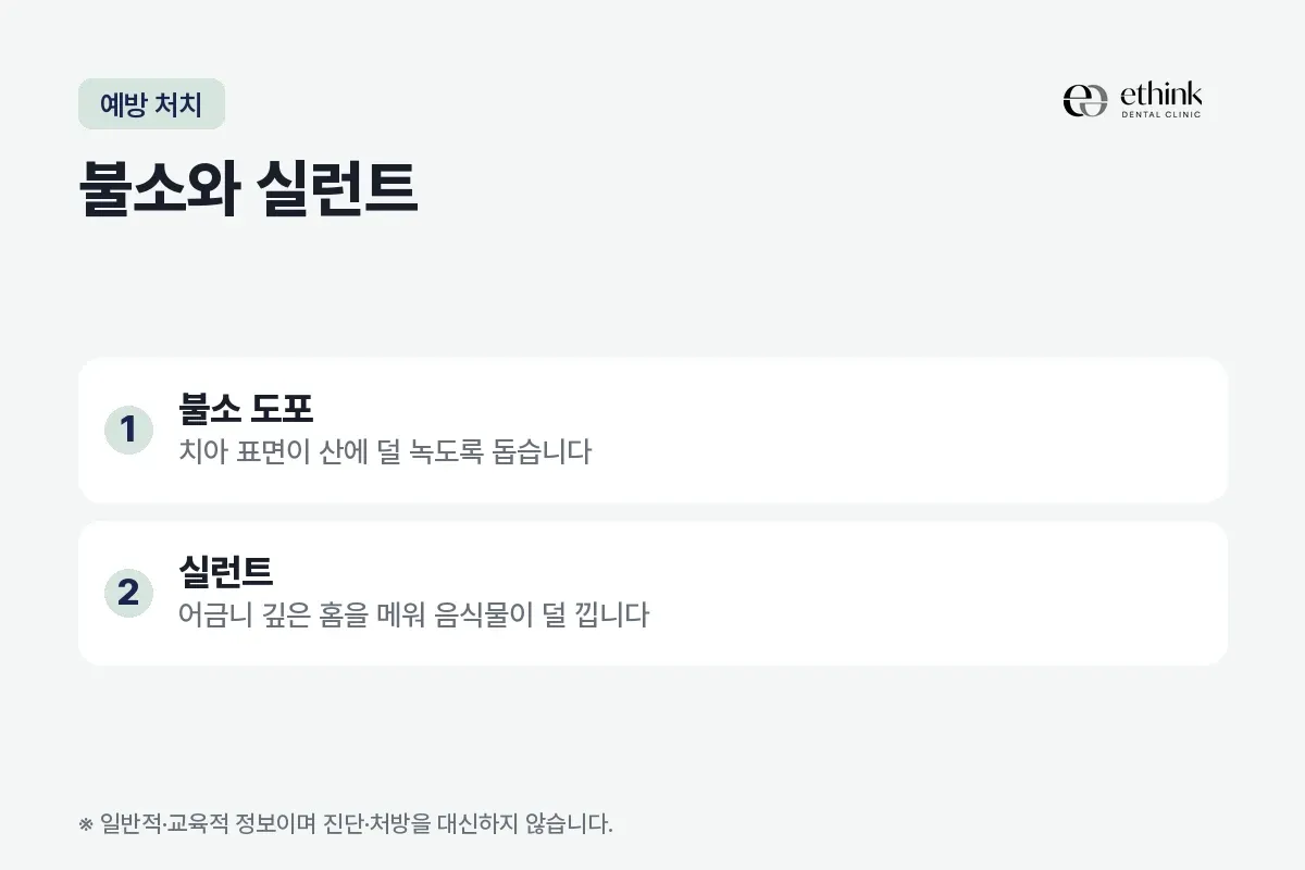 불소 도포와 실런트가 각각 무엇을 하는지 두 항목으로 적은 예방 처치 카드