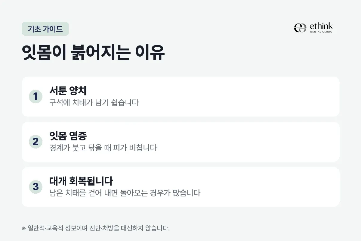 서툰 양치, 잇몸 염증, 대개 회복됨을 세 항목으로 적은 어린이 잇몸 카드