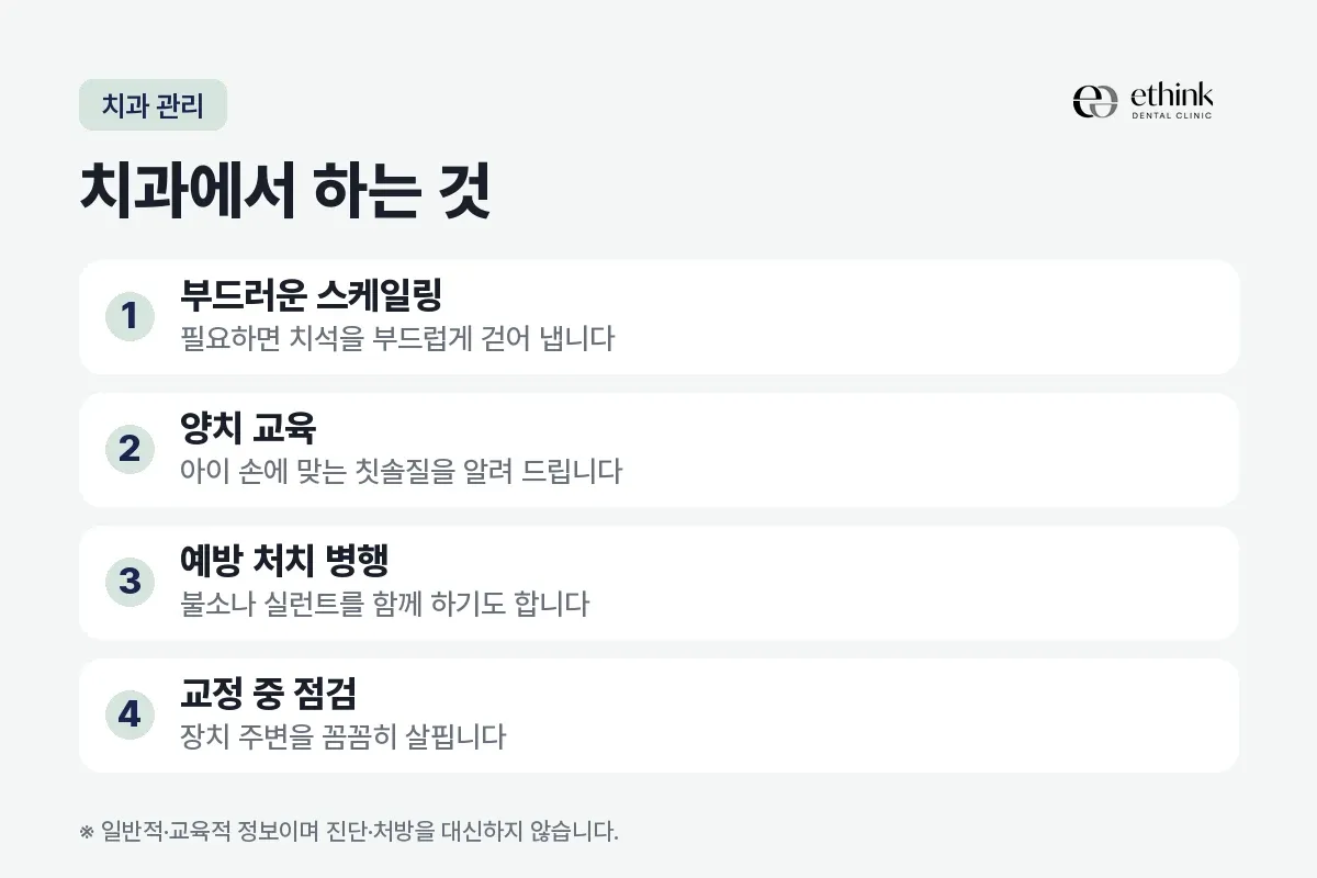 부드러운 스케일링, 양치 교육, 예방 처치 병행, 교정 중 점검을 번호로 적은 카드