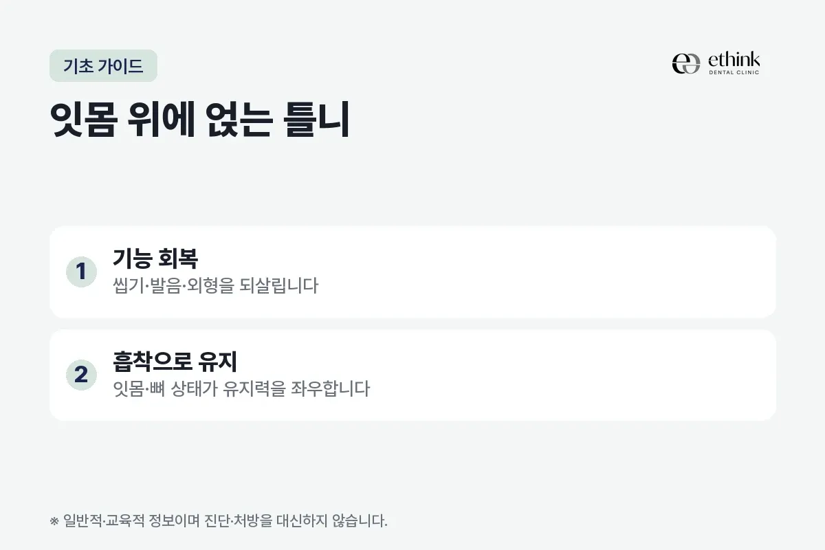 완전틀니가 씹기와 발음을 되살리고 흡착으로 유지된다는 두 가지를 정리한 카드