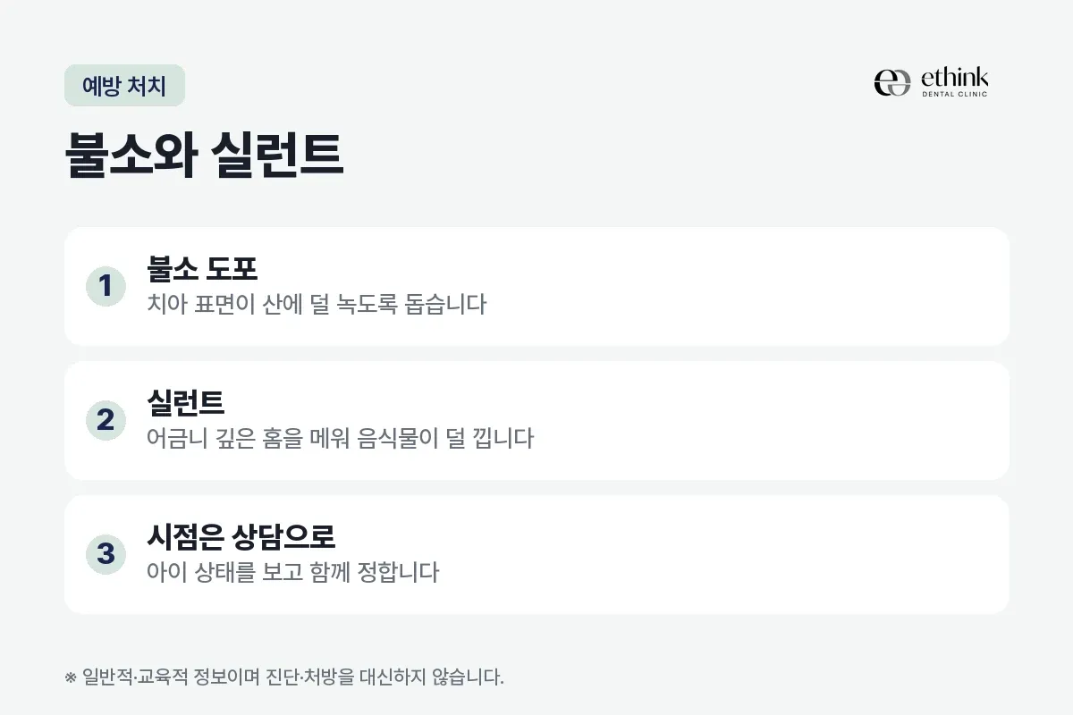불소 도포, 실런트, 시점은 상담으로를 세 항목으로 적은 예방 처치 카드
