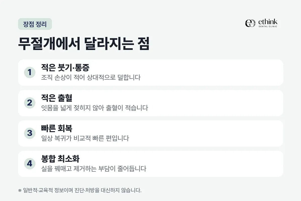 붓기·통증, 출혈, 회복, 봉합을 무절개에서 달라지는 네 가지로 정리한 카드