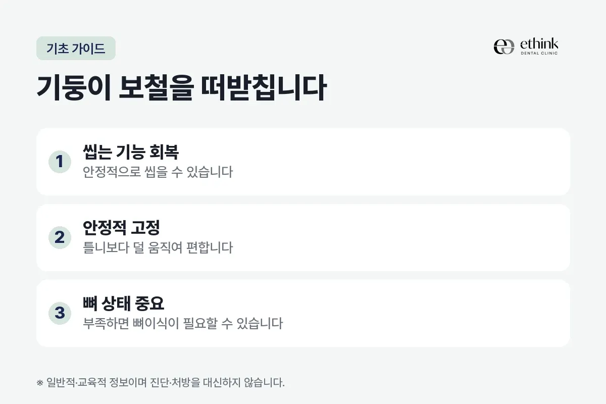 씹는 기능 회복, 안정적 고정, 뼈 상태의 중요성을 전체 임플란트의 기본 세 가지로 정리한 카드