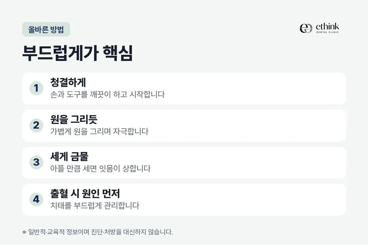 청결하게, 원을 그리듯, 세게 금물, 출혈 시 원인 먼저를 잇몸 마사지 방법 네 가지로 정리한 카드
