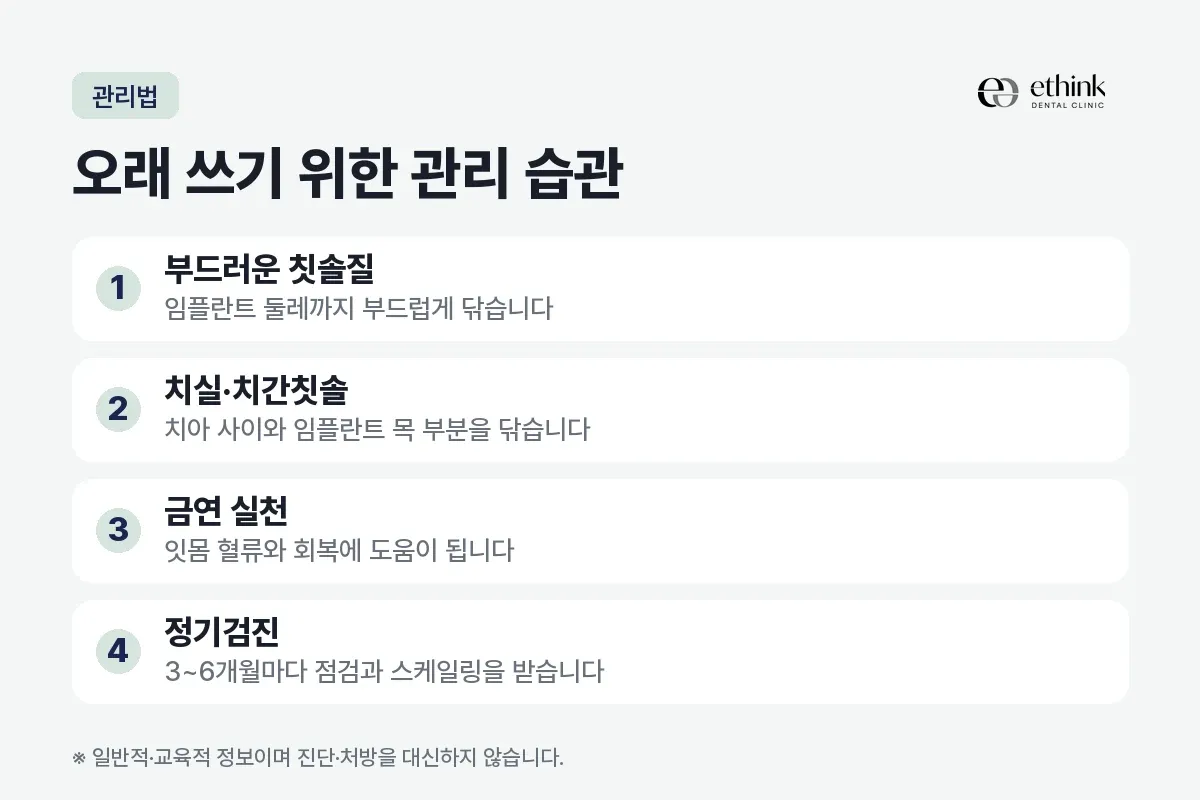 부드러운 칫솔질, 치실·치간칫솔, 금연, 정기검진을 오래 쓰기 위한 관리 습관 네 가지로 정리한 카드