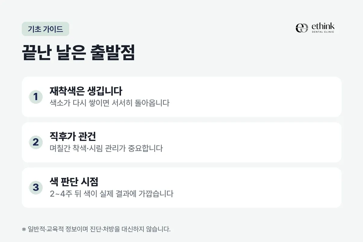 재착색, 직후 관리, 색 판단 시점을 세 항목으로 정리한 카드