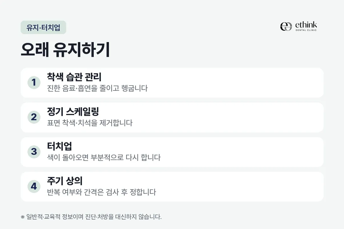 착색 습관 관리, 정기 스케일링, 터치업, 주기 상의를 정리한 카드