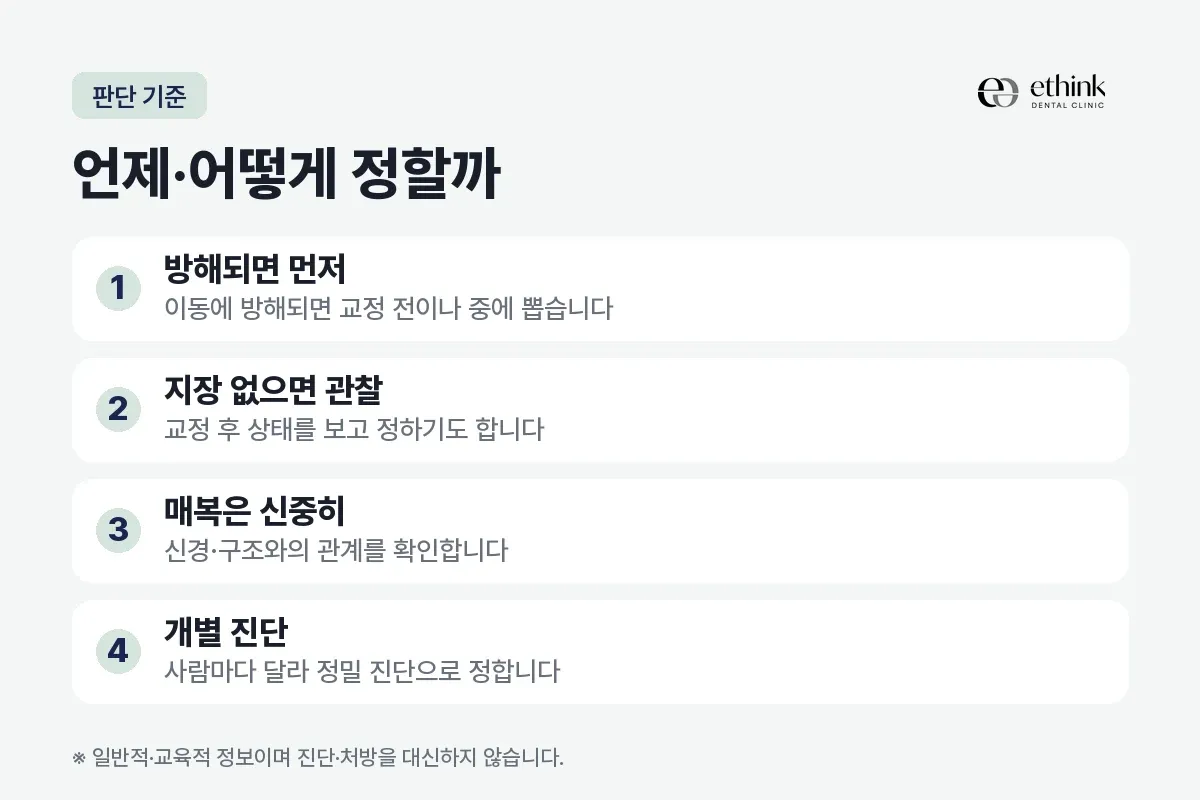교정 전과 중, 후로 나눠 사랑니 발치 시점을 정하는 판단 기준 네 가지를 정리한 카드