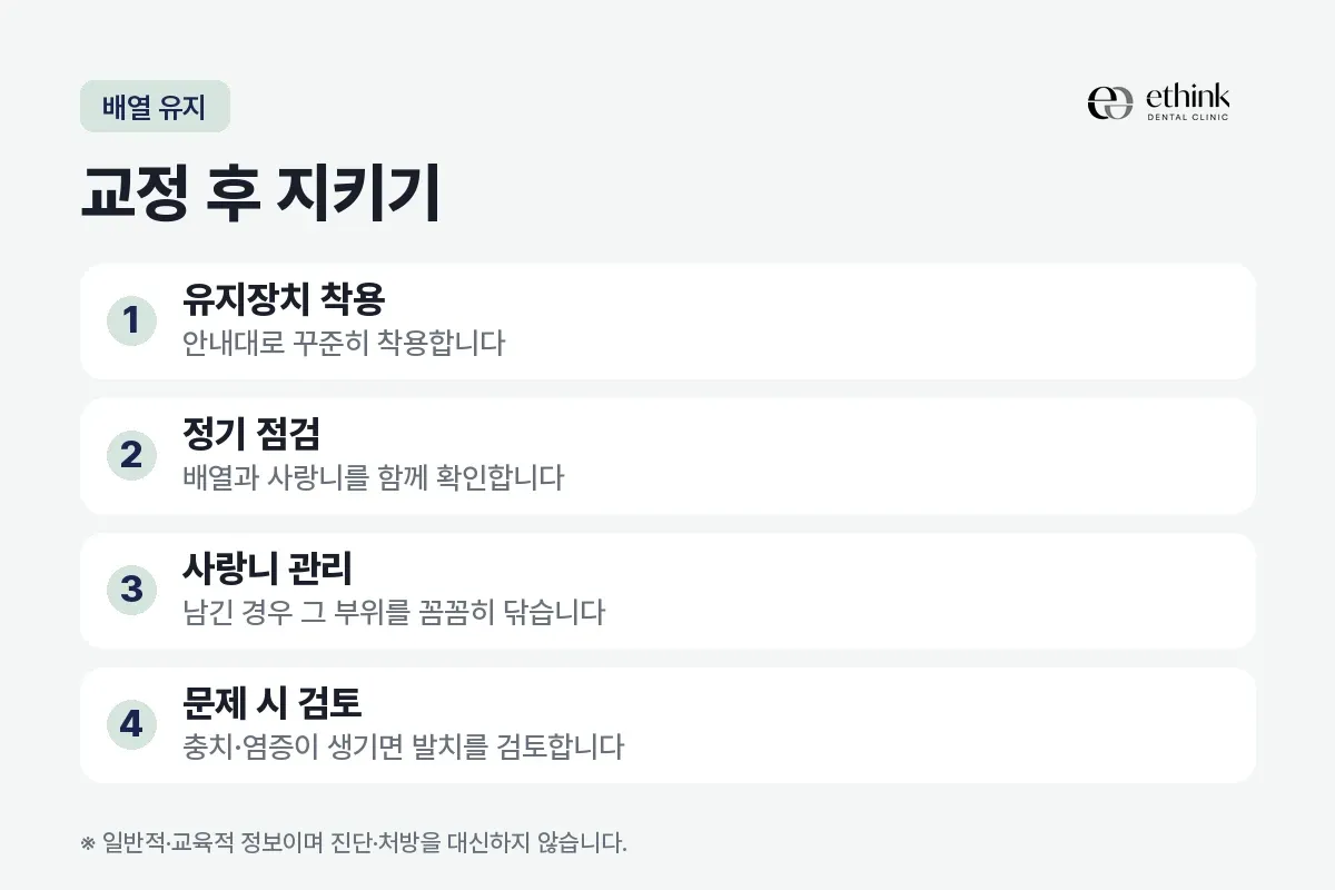 유지장치 착용과 정기 점검 등 교정 후 배열을 지키는 항목 네 가지를 정리한 카드